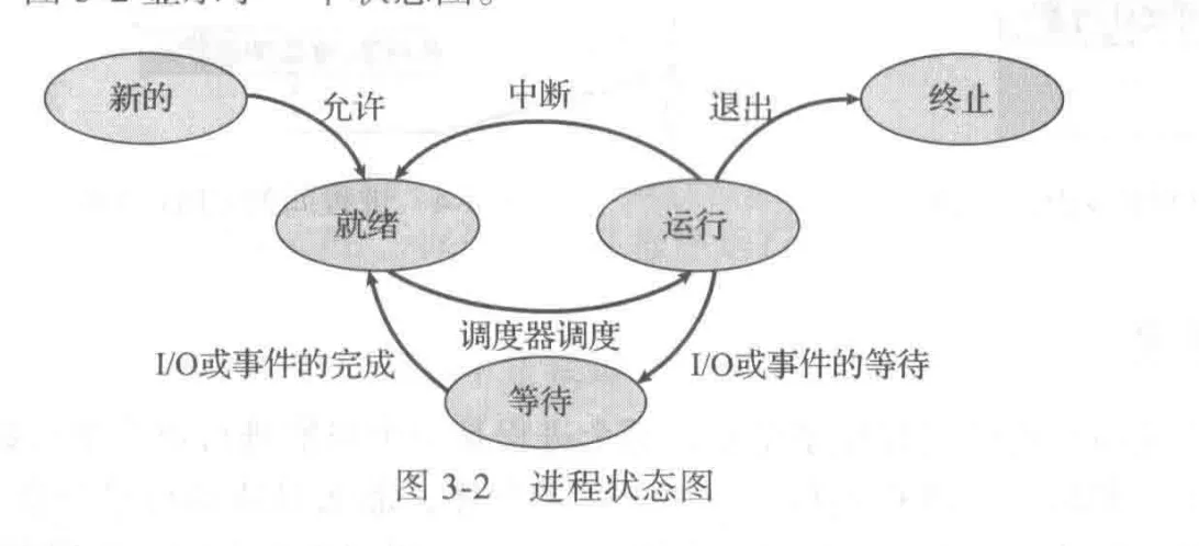 image-20250928172809136