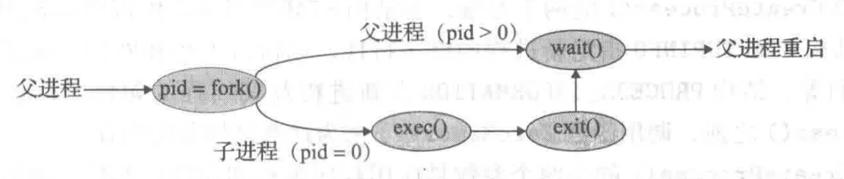 image-20251003103220782