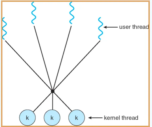 image-20251021151556692
