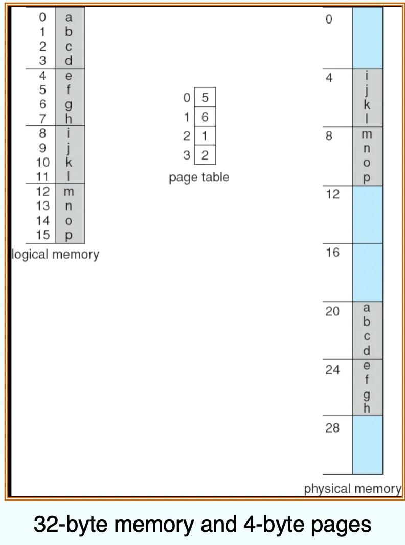 image-20251114135300113