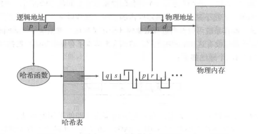 image-20251114163207245