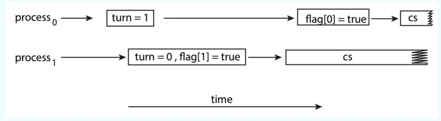 image-20251202153336168