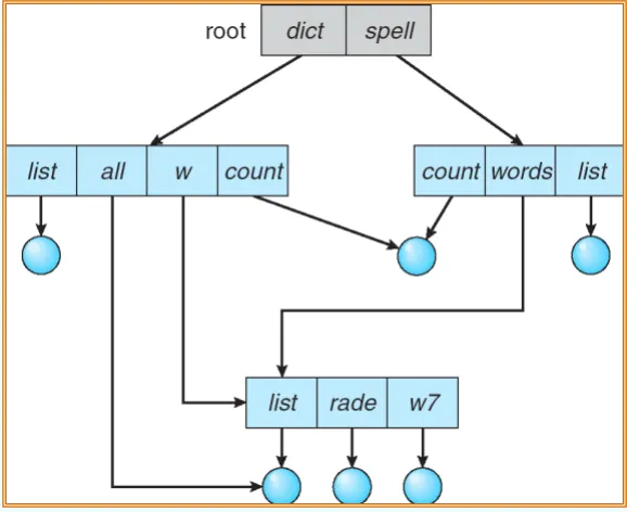 image-20251226191525220
