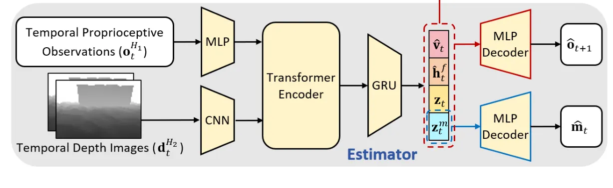 image-20251230141850223
