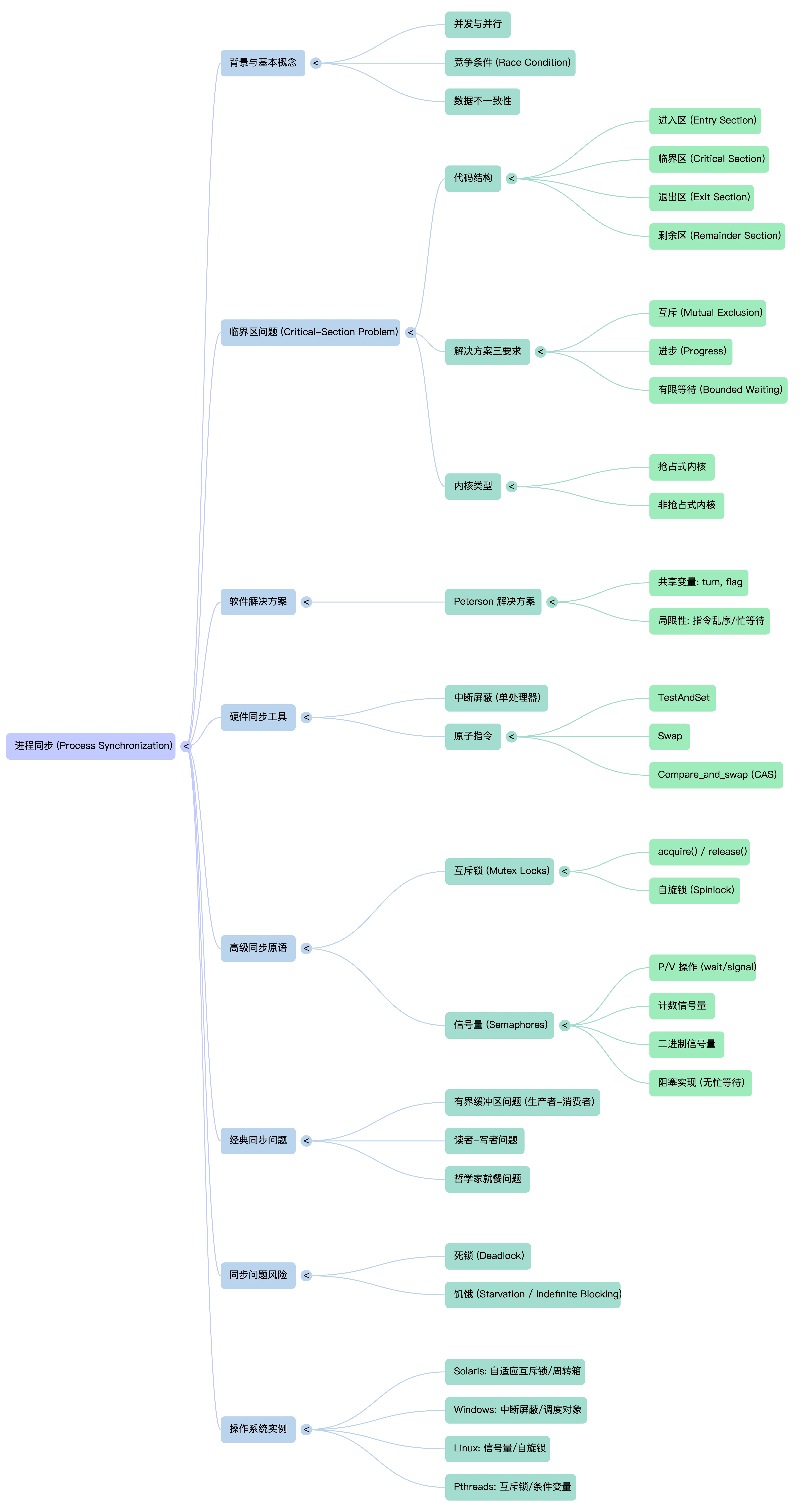 image-20251231195637430