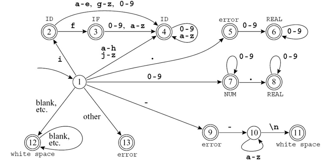 image-20260303152612668
