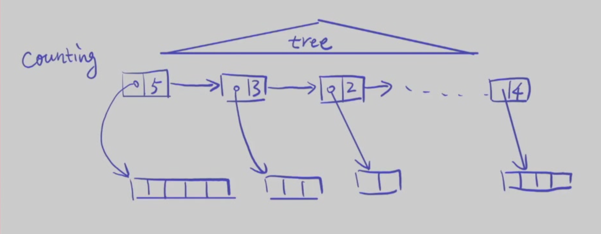 image-20251227160402471